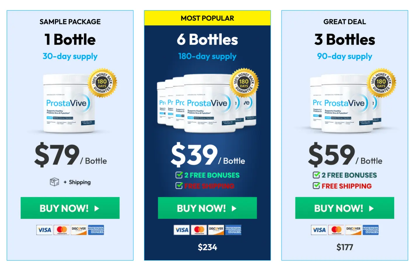 Comparative pricing table showing exclusive discount bundles and limited-time promotional offers for bulk orders.